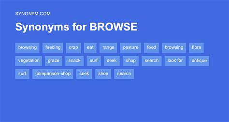 another word for p|Browse Thesaurus.com .